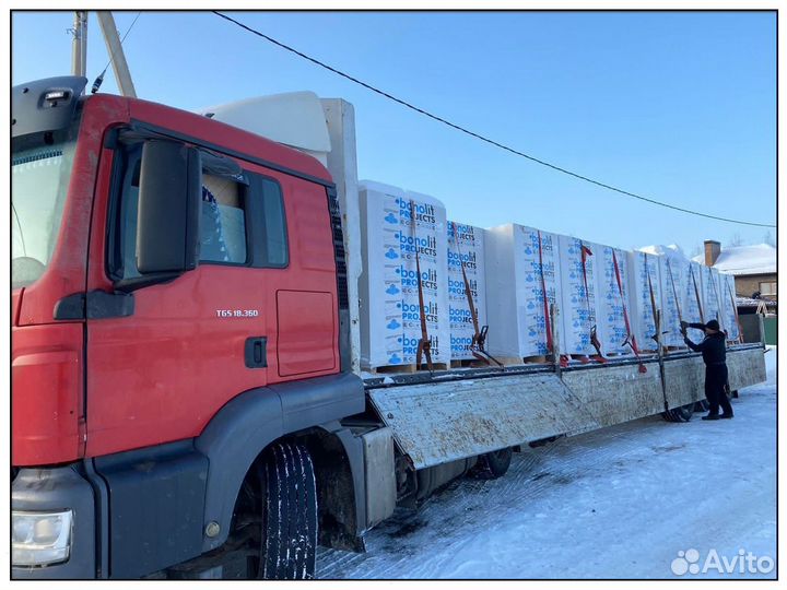 Газосиликатные блоки, газосиликат Bonolit