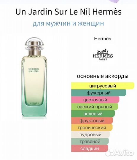 Un Jardin Sur Le Nil Hermès 10 мл