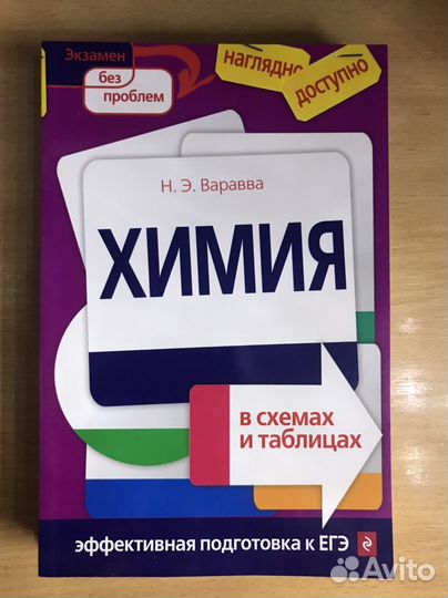 Пособия для подготовки к егэ
