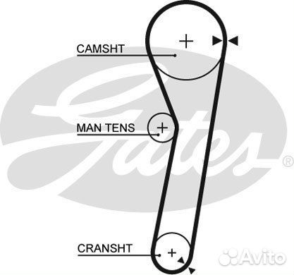 Ремень грм Gates 5261XS Gates