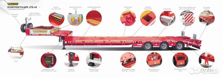 Полуприцеп трал (тяжеловоз) Juterborg JTB-40, 2024