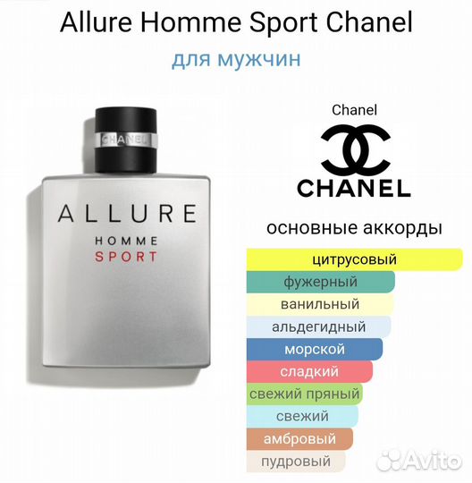 Мужские духи на разлив