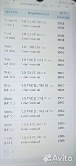 Сцепление на Daihatsu