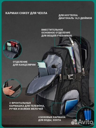 Рюкзак мужской туристический и городской