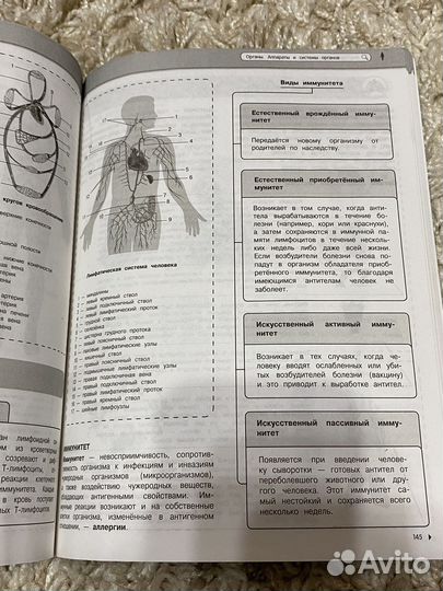Справочник по биологии