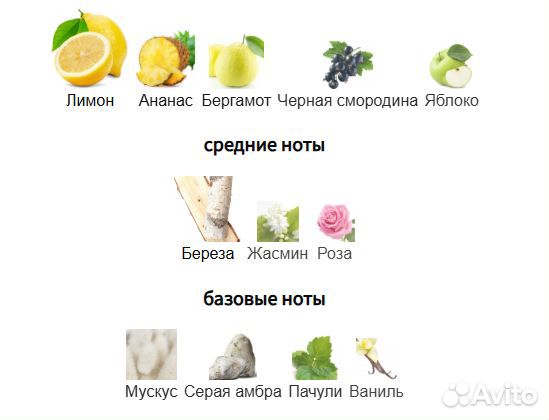 Распив Club de Nuit Intense Man