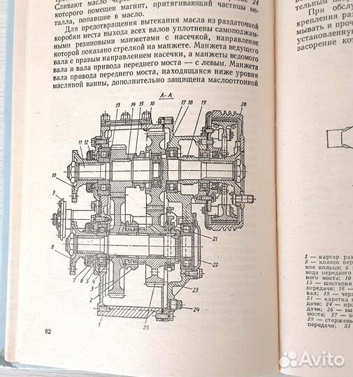 Книга ЗИЛ 131Н и его модификация