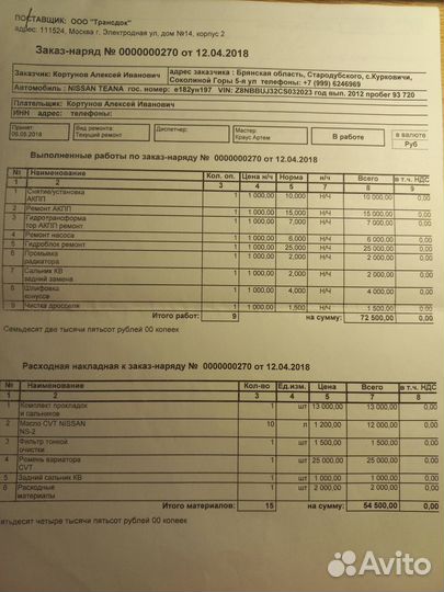 Вариатор, CVT Nissan Teana J32 2012