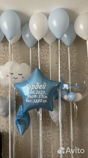 Гелиевые воздушные шары