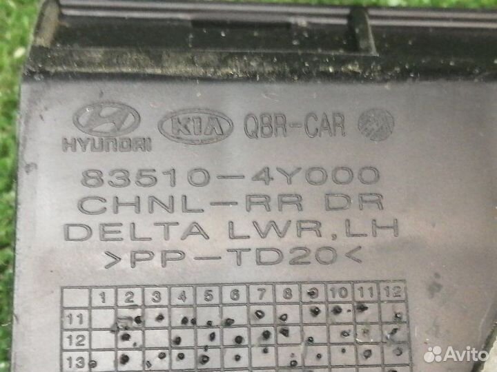 Направляющая стекла задняя левая Kia Rio 3 QB