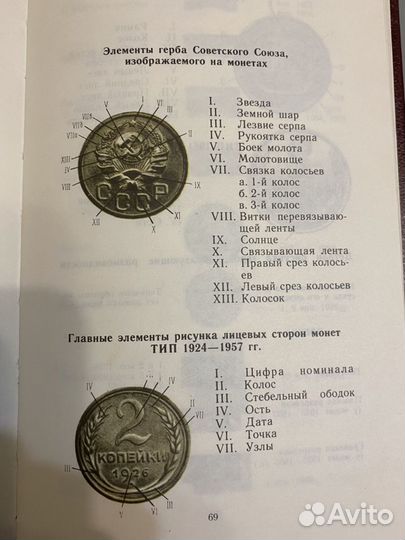 Каталог «Монеты СССР »