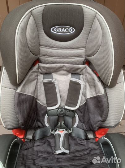 Автокресло