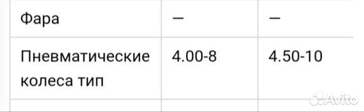 Колеса на мотоблок