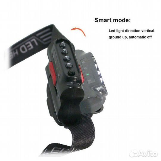 Налобный фонарик Boruit L411