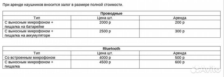 Микронаушник аренда / продажа