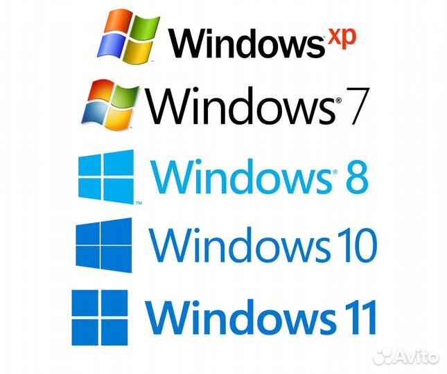 Установка Windows с сохранением Информации