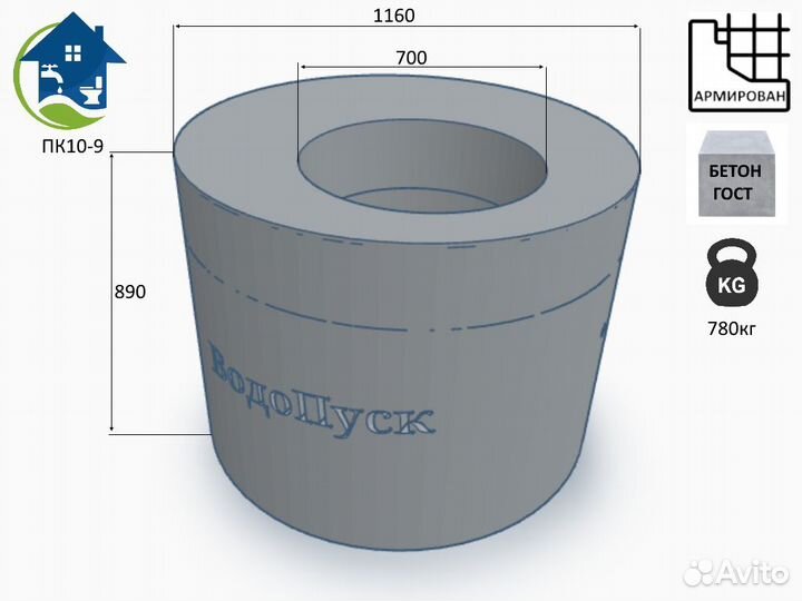 Жб кольцо с крышкой пк 10-9 напрямую с завода гост
