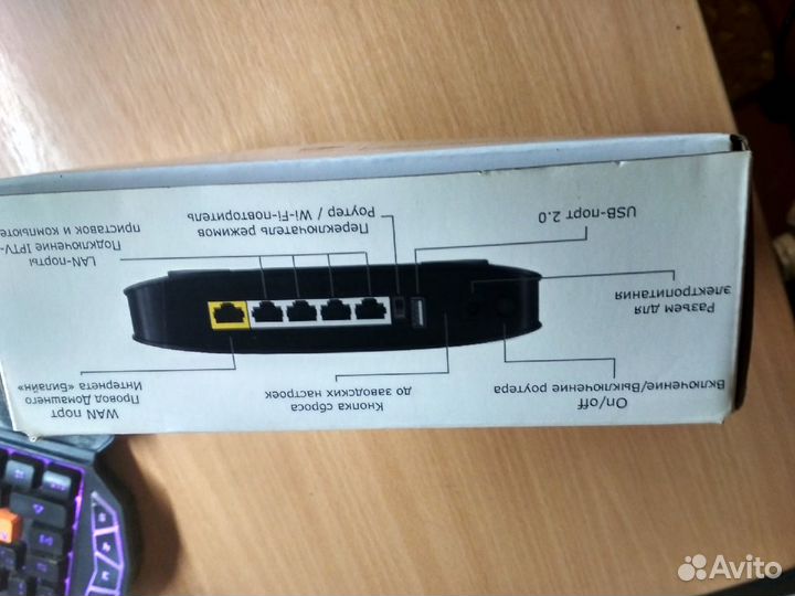 Wi-Fi роутеры Билайн smart BOX и Smart Box ONE