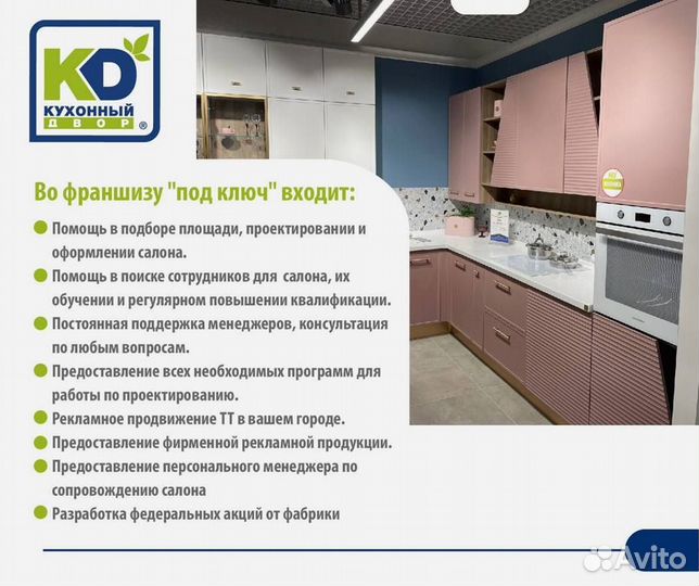 Кухни. Франшиза