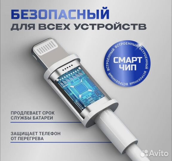 Комплект быстрой зарядки для iPhone 20w