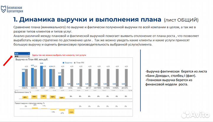 Финансист. Финансовый директор на аутсорсе