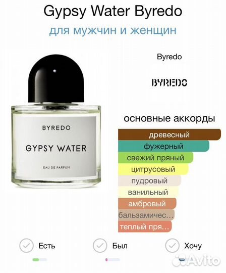 Gypsy Water Byredo 5 мл