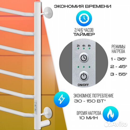 Полотенцесушитель электрический Ника Way-3 60/50, белый матовый