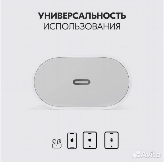 Быстрая зарядка для iPhone 20w