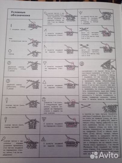 Книги по вязанию спицами
