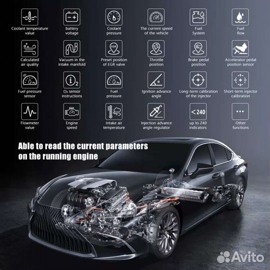 Автосканер Multidiag-Pro+
