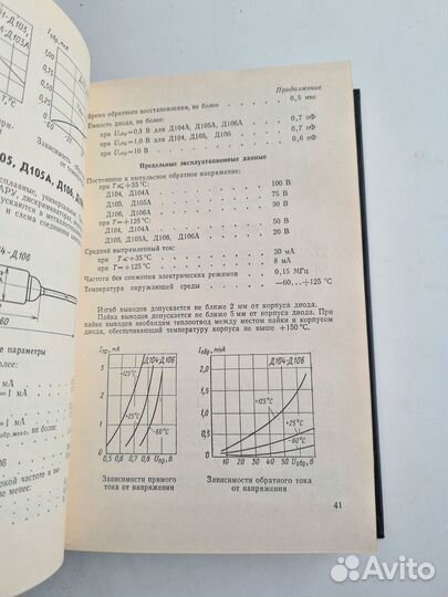 Полупроводниковые приборы Диоды Стабилитроны