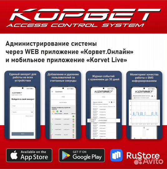 Система открывания шлагбаумов для экстренных служб