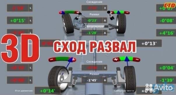 Сход развал 3d