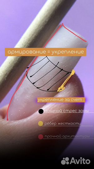 Обучение маникюр / педикюр / наращивание