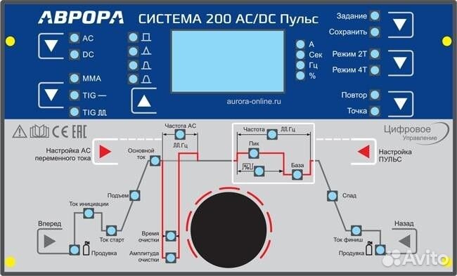 Аппарат аргонно-дуговой сварки Система 200 AC/DC