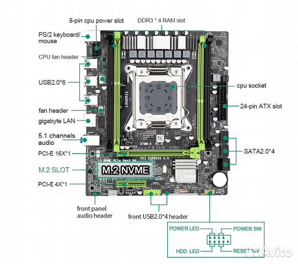 X79 Материнская плата LGA 2011 Новая сборка