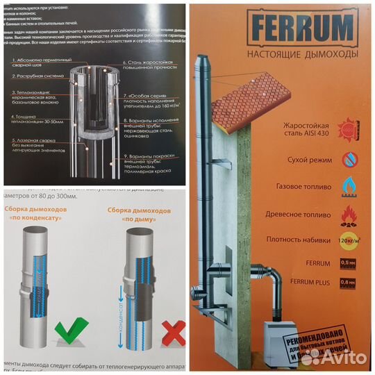 Печи дымоходы/Трубы нержавеющие/Сэндвич трубы