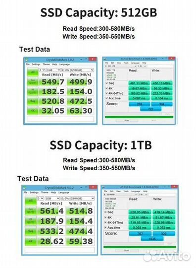 SSD диск 512GB/1TB SATA 3.0 (Новый)