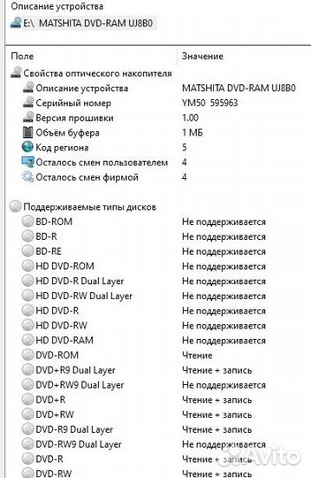 Dvd привод для ноутбука UJ8B0