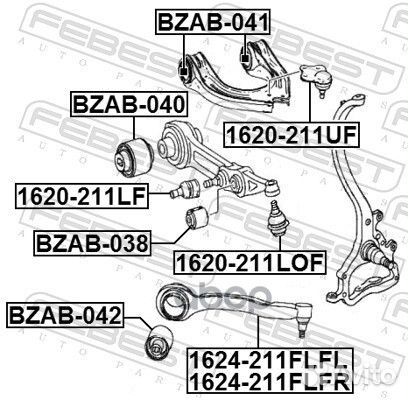 Рычаг передний нижний правый 1624211flfr Febest