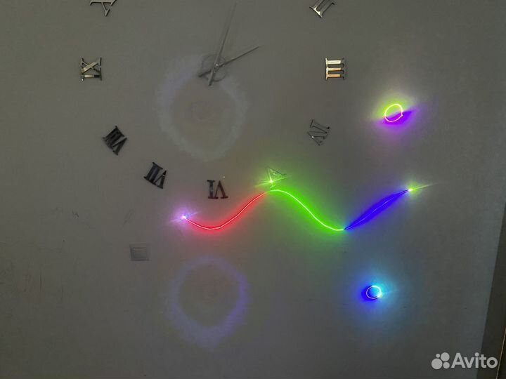 Лазерный проектор SD-700RGB