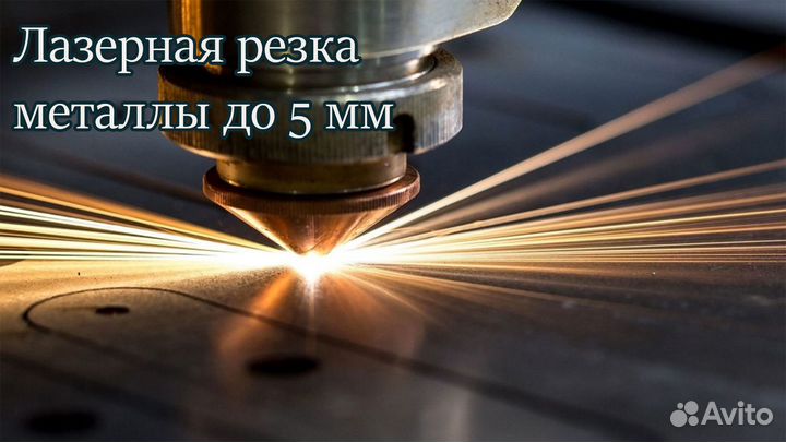 Лазерная резка металла