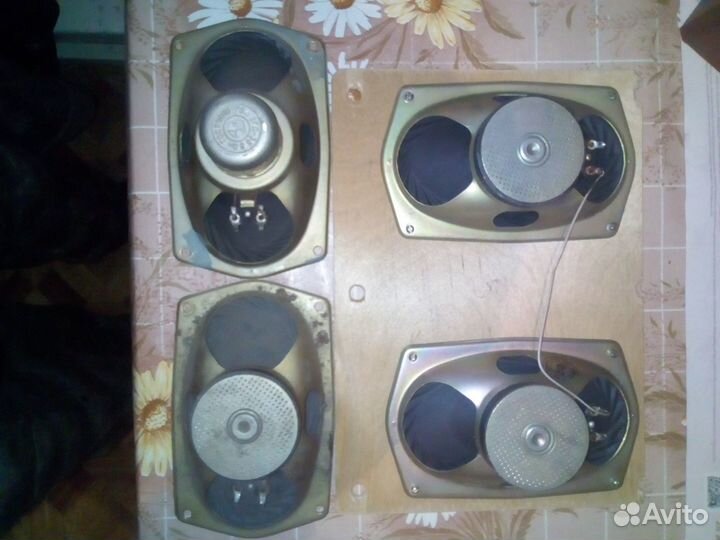 Динамики производства СССР