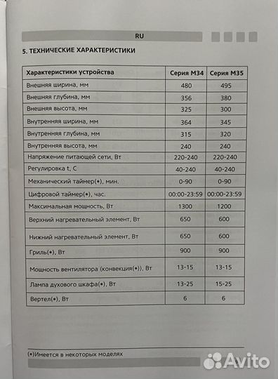 Электропечь Simfer M3514