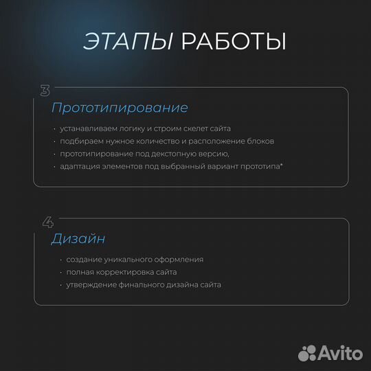 Дизайнер сайтов