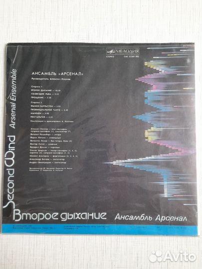 LP Emil Viklicky 1985. Арсенал. 1985. Jazz