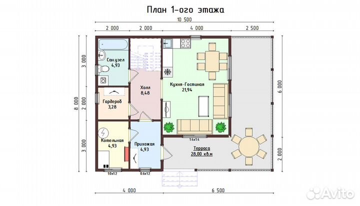 Строительство домов под ключ