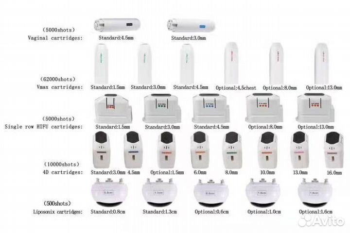 3 в 1: 4D Hifu, Liposonix, Vmax, Vaginal, Фракц RF