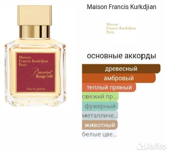 Селективный парфюм 5ml