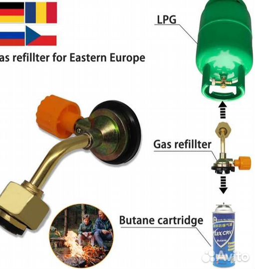 Адаптер для заправки газового баллона